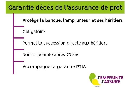 garantie-deces-assurance-de-prêt-immobilier