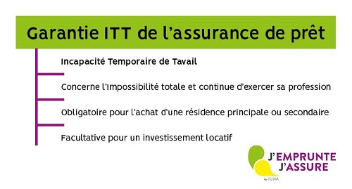 Les éléments importants de la garantie incapacité temporaire de travail Les éléments importants de la garantie incapacité temporaire de travail
