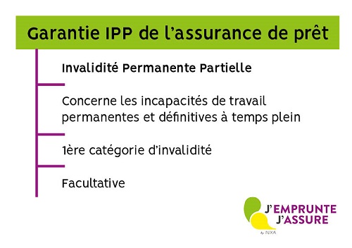 Les éléments importants de la garantie Incapacité Permanente Partielle