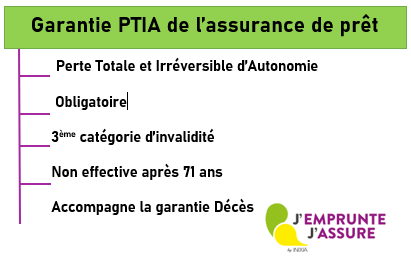 Les éléments importants de la garantie Perte Totale et Irréversible d'Autonomie