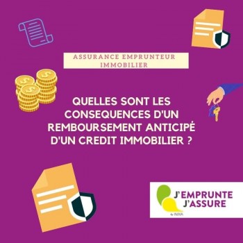 Le remboursement anticipé de crédit a-t-il des conséquences ? Remboursement anticipé crédit immobilier